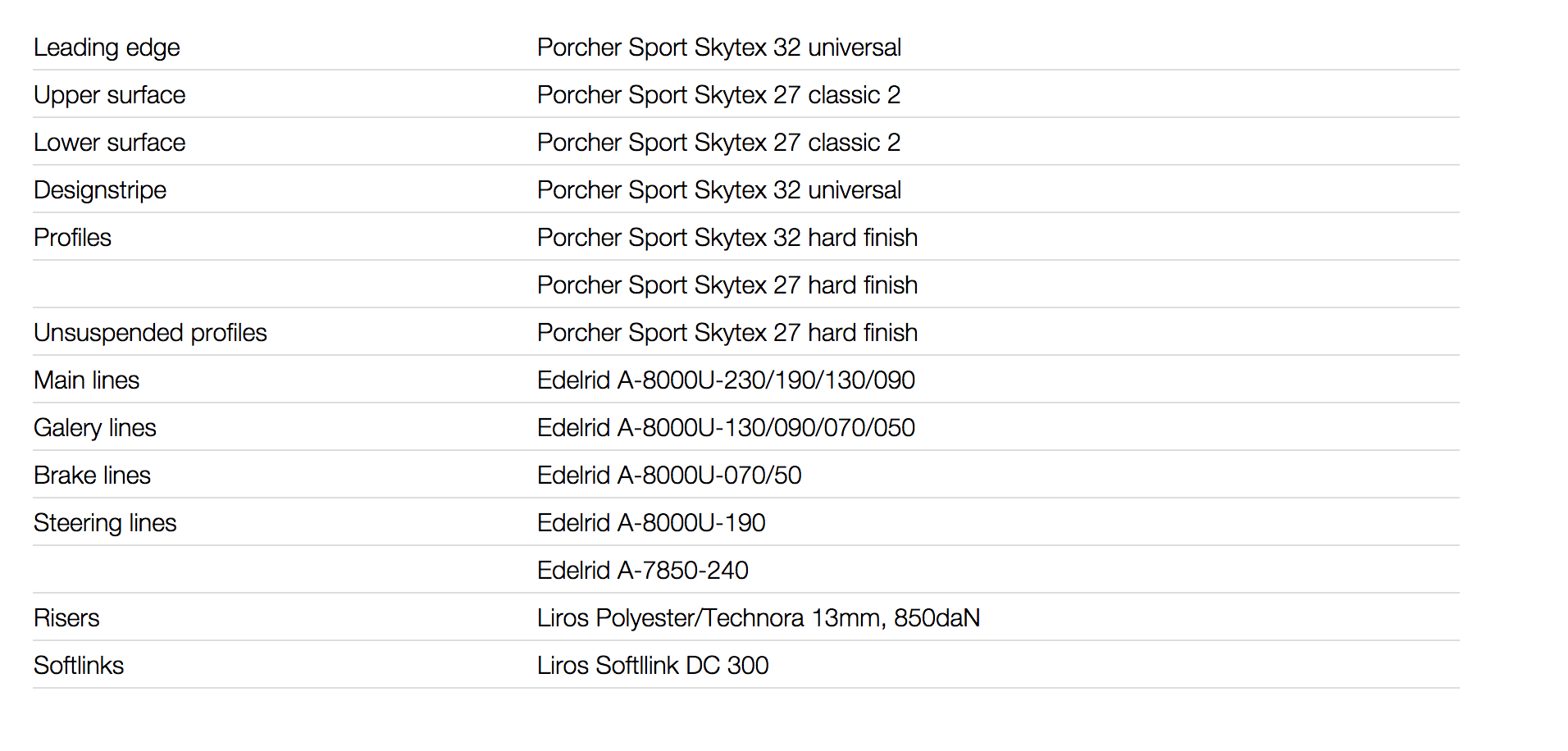 Advance XI – (EN B)