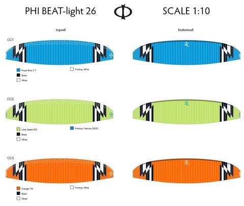 PHI Beat Light (EN B Light)