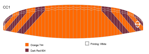 PHI CONCERTO (EN A TANDEM)