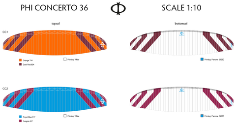 PHI CONCERTO (EN A TANDEM)
