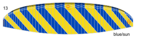 PHI Symphonia (EN A++)