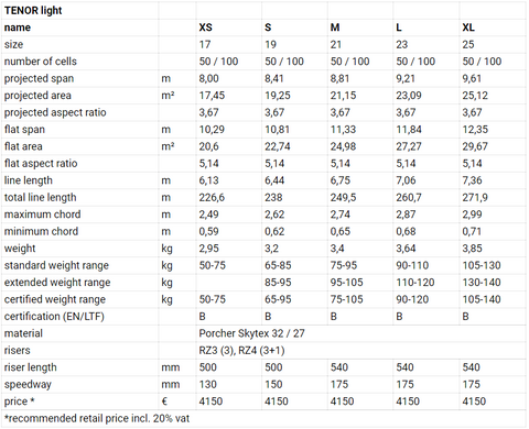 PHI TENOR LIGHT (EN B – LIGHT)