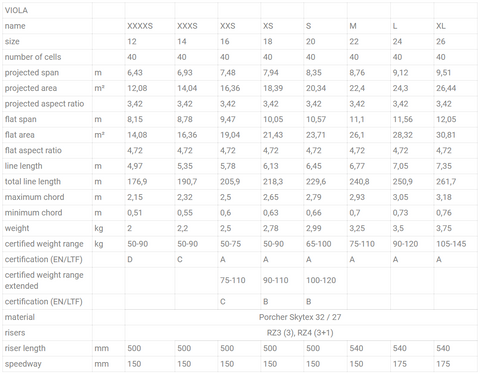 PHI VIOLA 12-16 (EN A+ LIGHT)