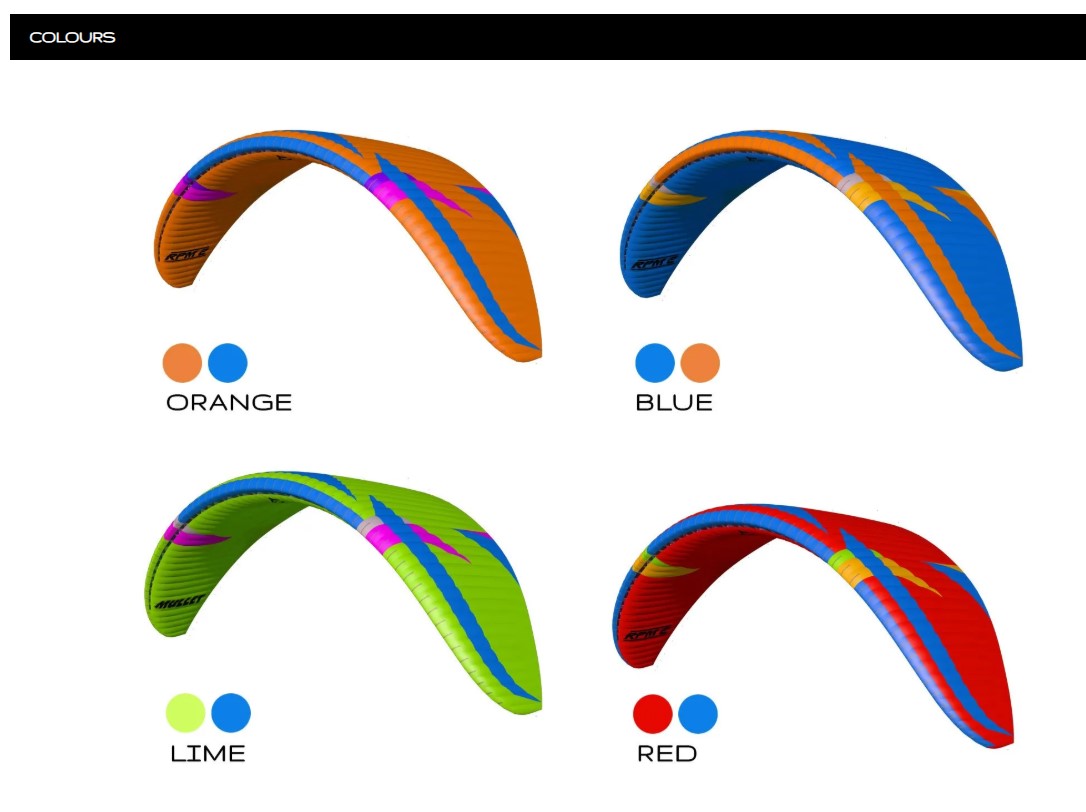 RPM 2
